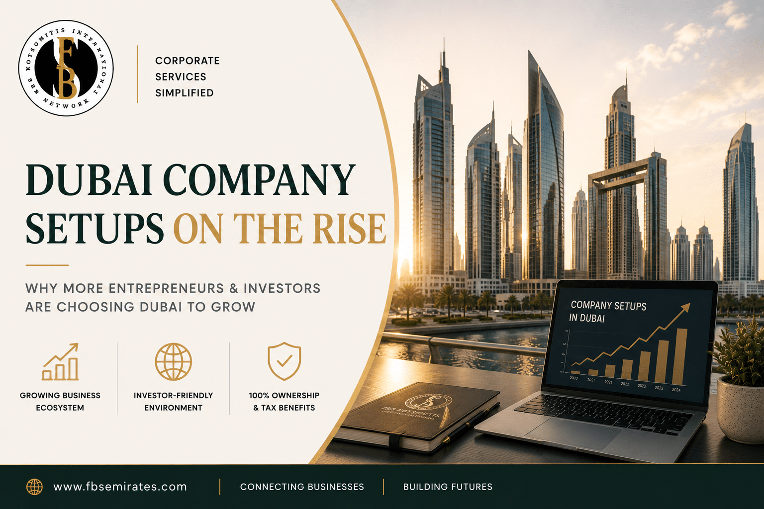 Dubai Company Setups to Increase